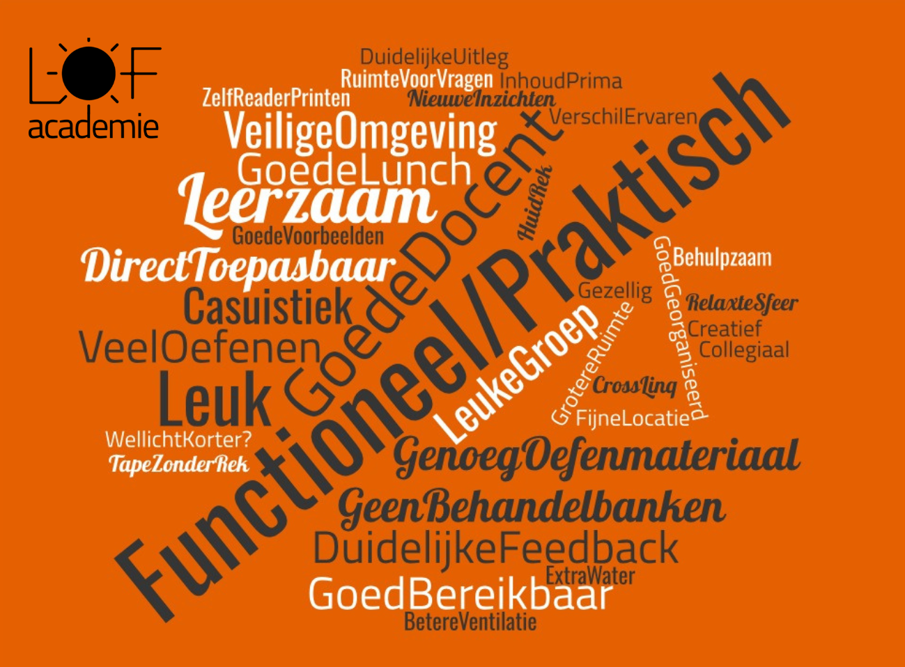 Evaluatie lymftaping 2024